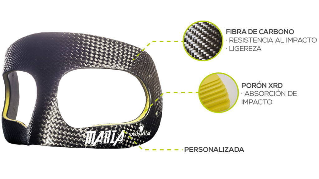 Máscaras de protección facial personalizadas Younext - Podoactiva. Líderes  en Podología